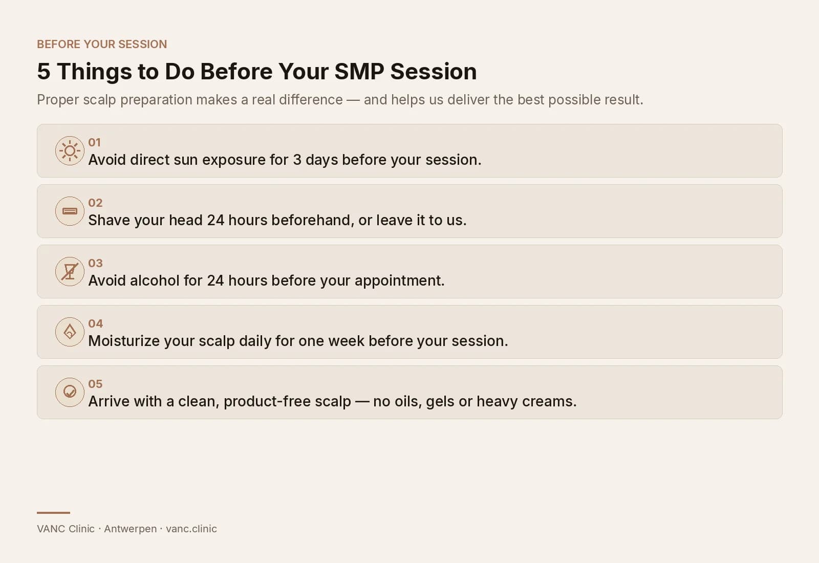 Checklist of five things to do before your SMP session