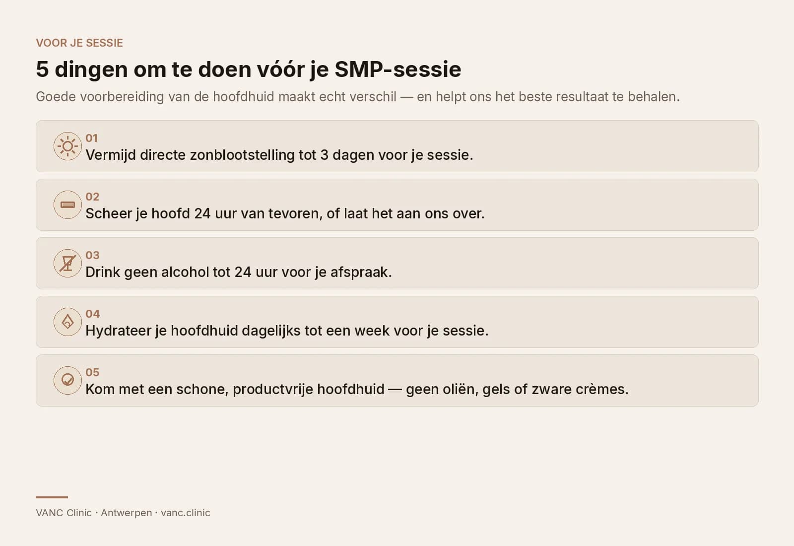 Checklist met vijf dingen om te doen vóór je SMP-sessie